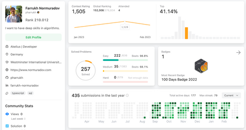 My LeetCode profile in March 2023: contest rating 1,505, 257 problems solved (222 easy, 35 medium, 0 hard), 435 submissions in the past year, longest streak 79 days, and the 100 Days Badge 2022.